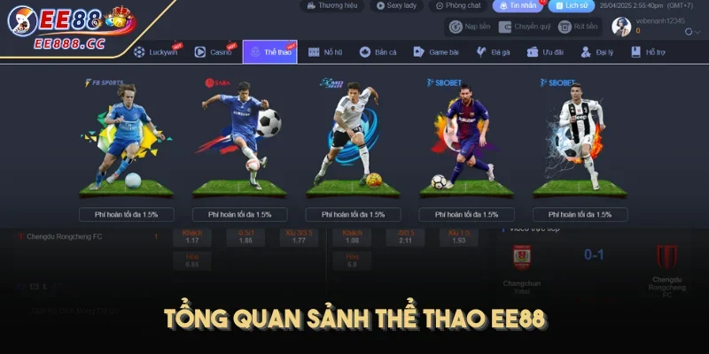 Tổng quan sảnh thể thao EE88